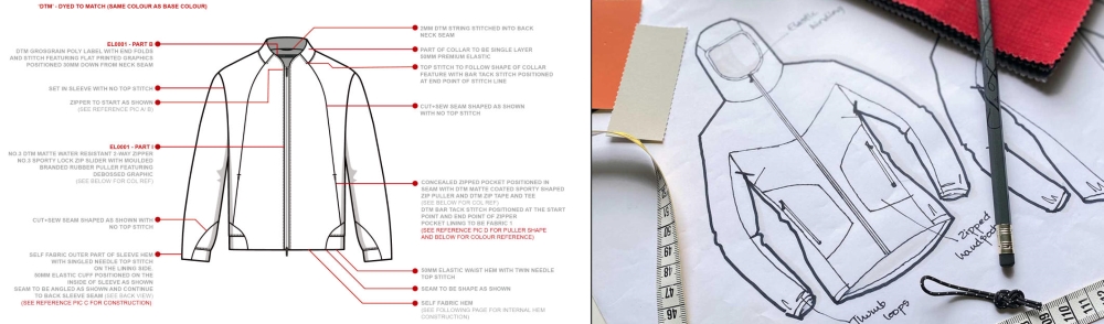 apparel manufacturer for clothing brands